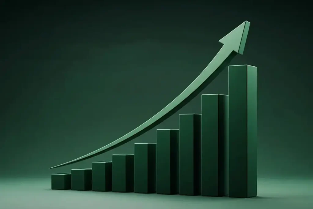 A 3D bar chart displaying rising columns and a glowing upward arrow, visualising increased ROI and business growth achieved through GODDRA CRM strategies.